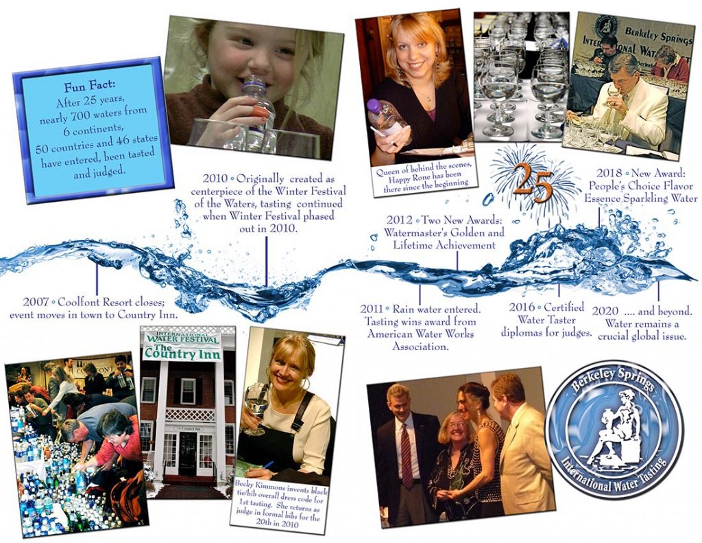 2019 Water Program Berkeley Springs International Water Tasting